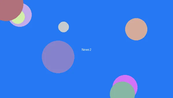 舞力对决2电影 - 声优大赏结果
