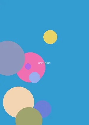 舞力对决2电影 - 海贼王海报
